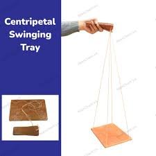 Centripetal Swinging Tray